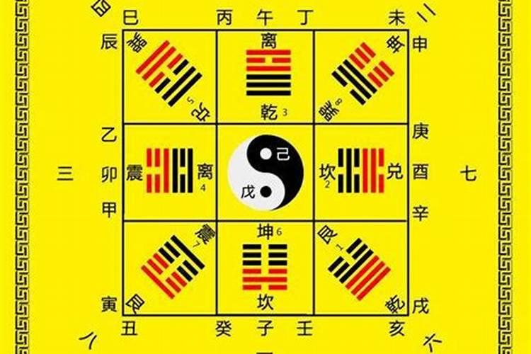 如何看八字格局大小