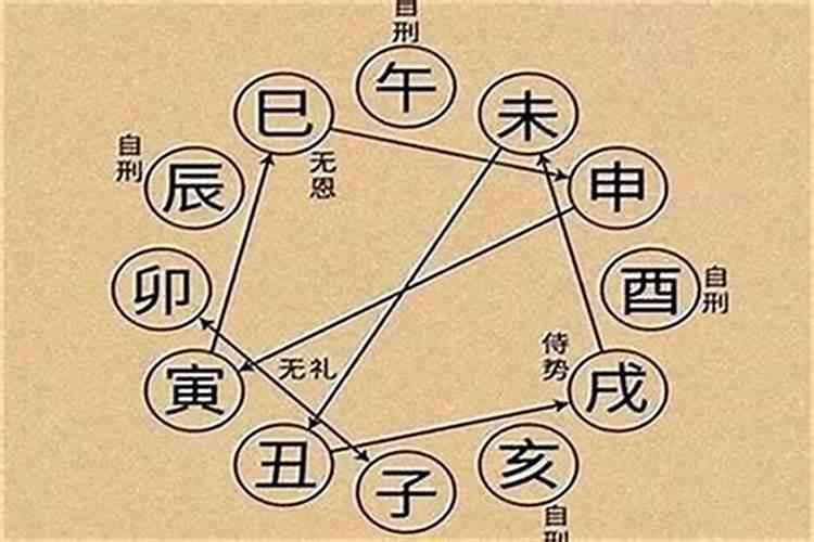 五月和十月合八字吗