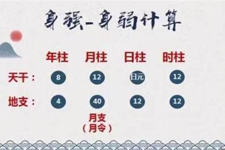 1997年属牛女的最佳结婚年龄是多少岁