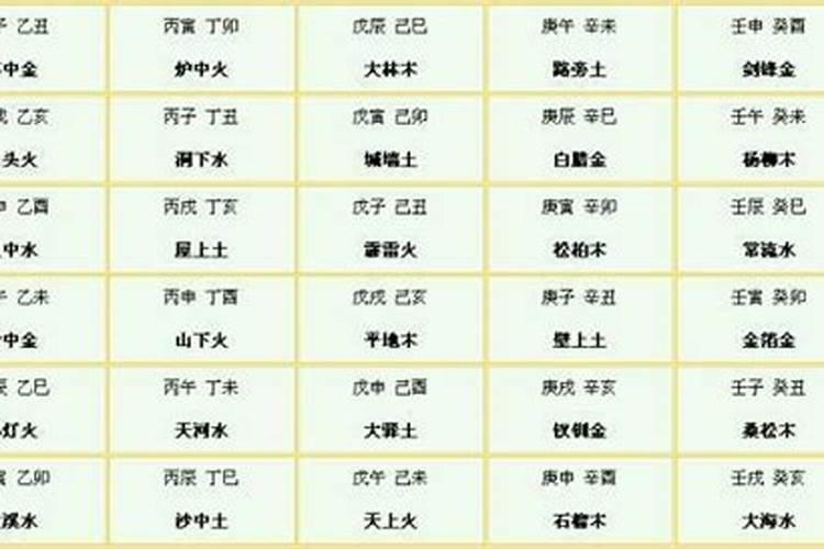 八字生贵子有富象