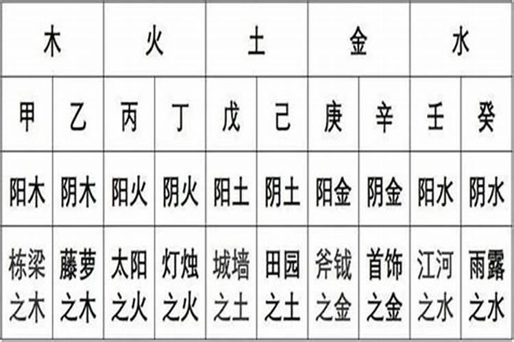 八字庚午日柱详解