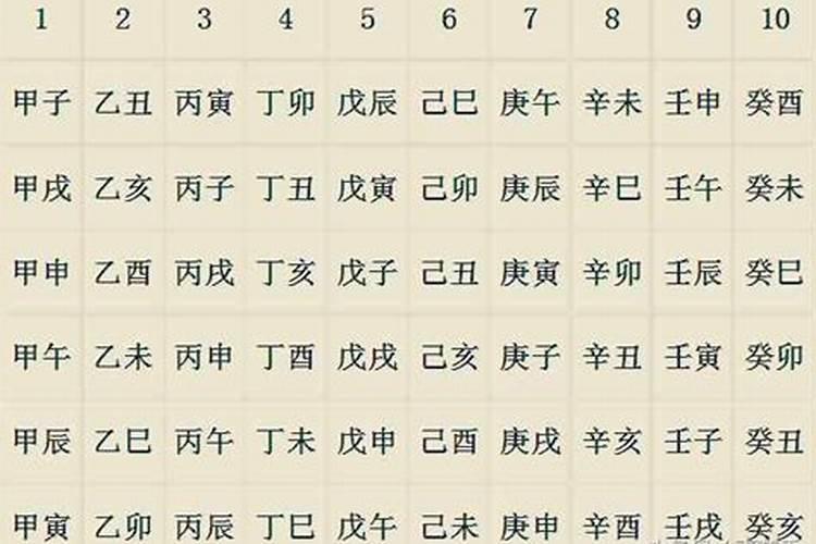 生辰八字怎么看桃花旺不旺运