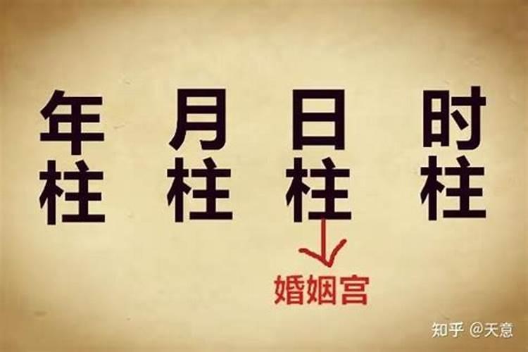 八字看配偶宫