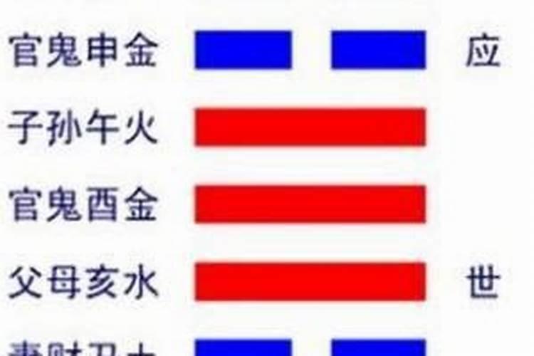 八字日柱壬戌