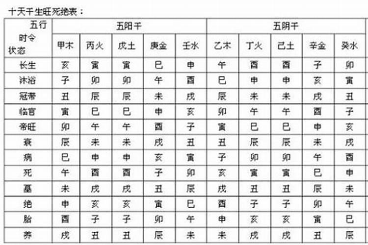 属兔人在今年的运势怎么样