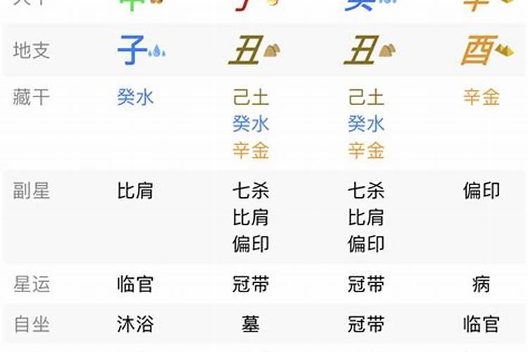 八字合婚只有25分怎么化解