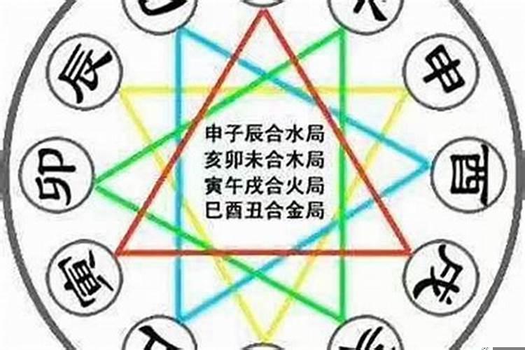 八字如何判断合化