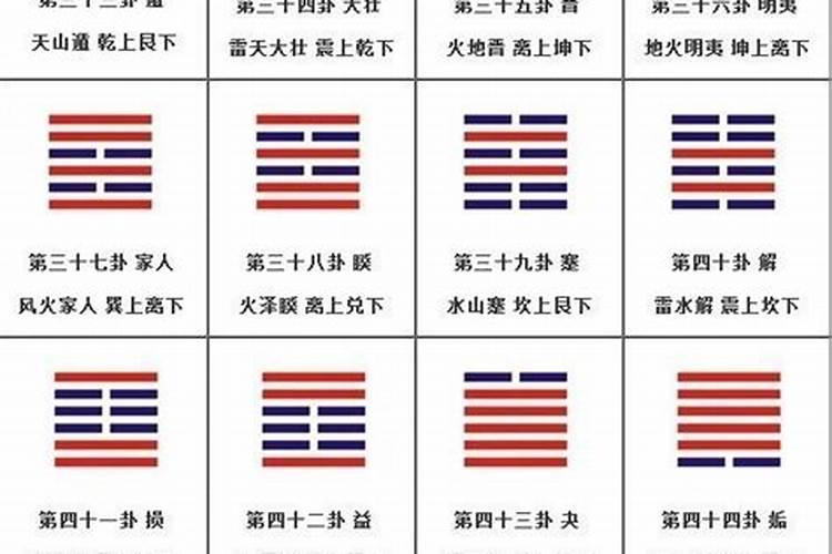 国印八字在时柱