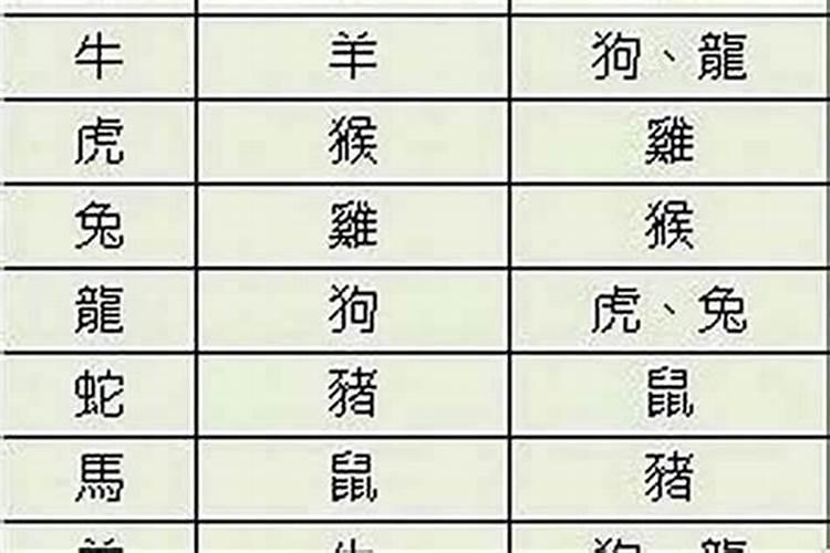 狮子座6月运气好不好