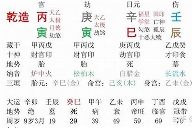 金牛座2021年9月运势最旺的几天