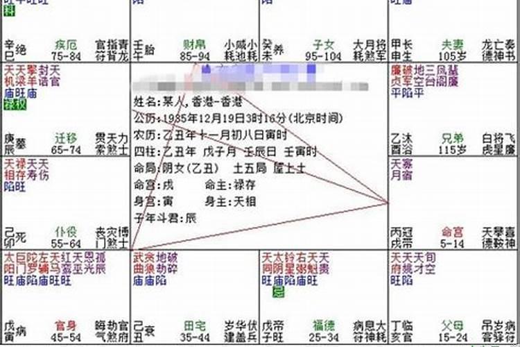 八字地支出现四个卯