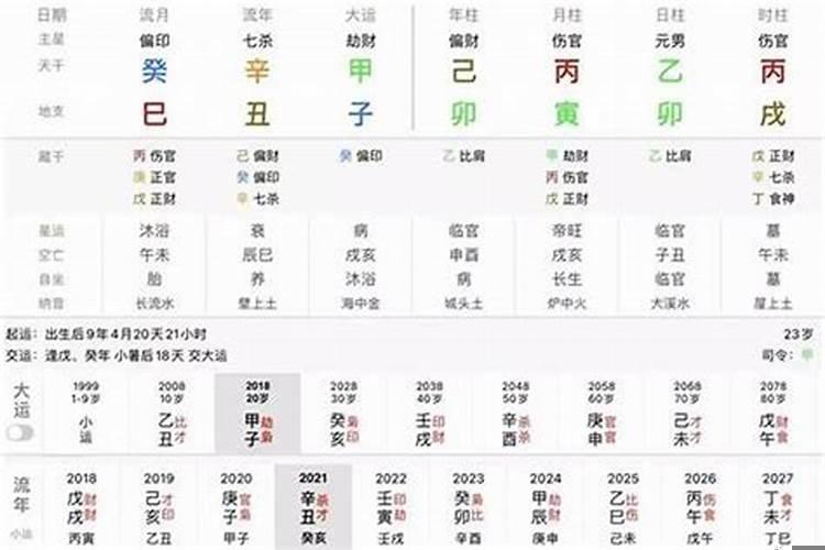 八字中财官是什么意思