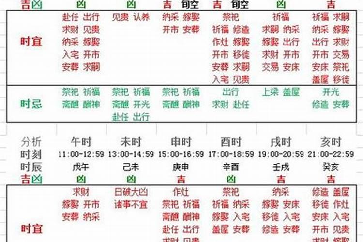 2月份搬家吉日及冲忌时辰查询