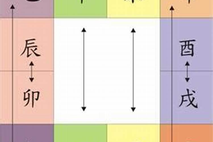 76年属龙的人在2021年的运程