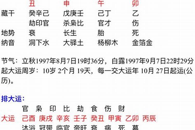 为什么家里孩子婚姻都不顺的风水呢