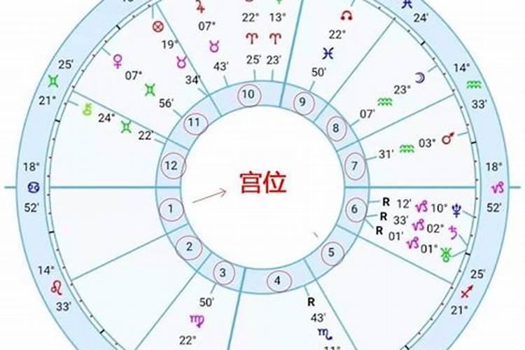 怀孕50堕胎需要超度吗