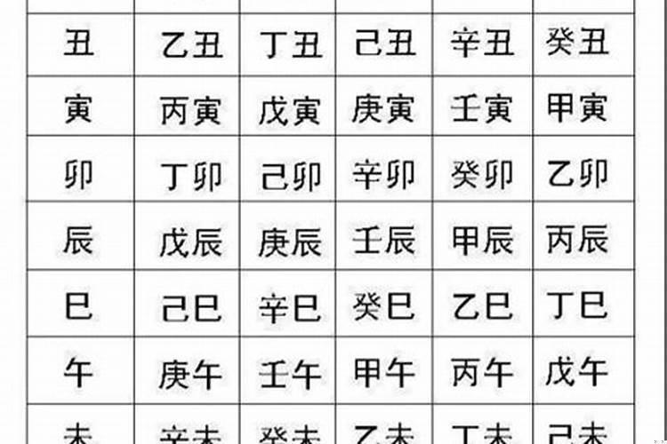 从生辰八字看属于何命