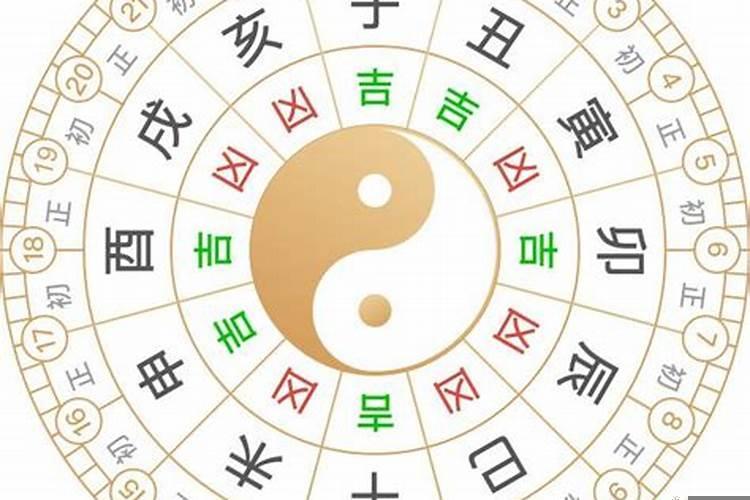 七月十四日是黄道吉日吗为什么