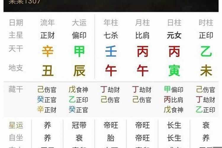 婚姻中八字合婚真的很重要吗