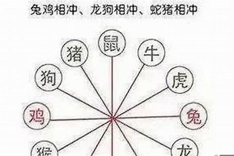 婚姻不顺遂什么意思