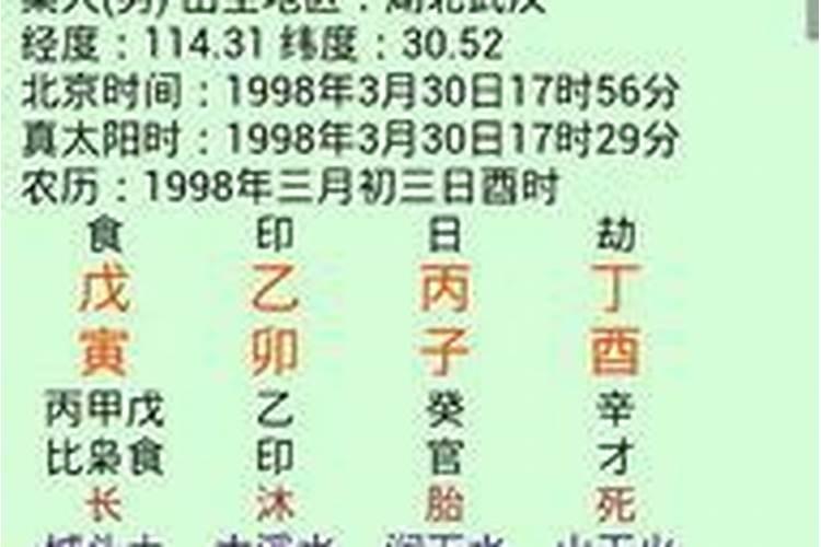 20年23岁属什么生肖