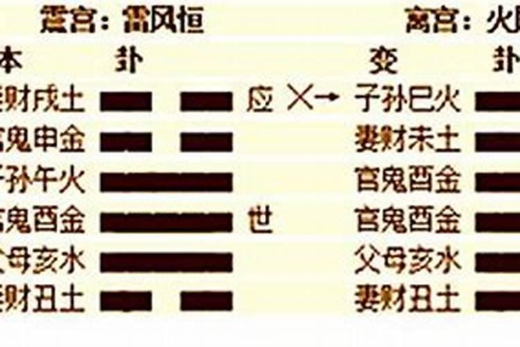 如何看八字有没有七杀