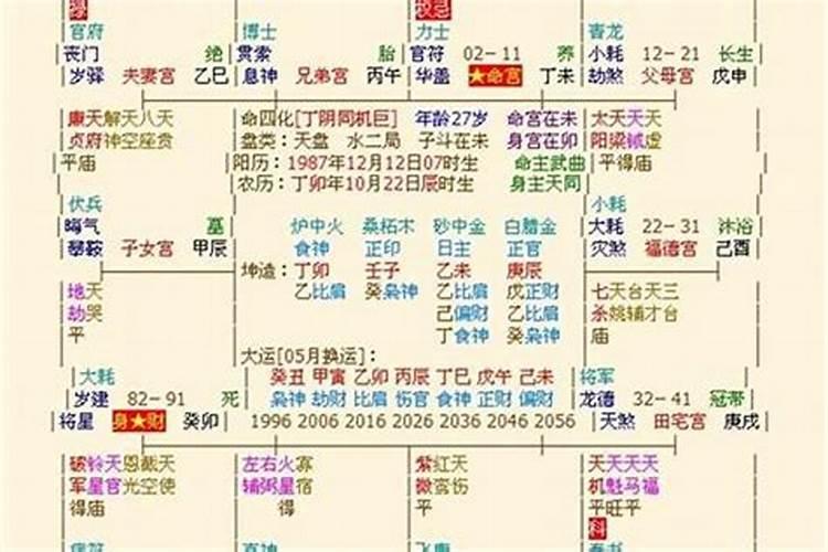 中俄跨国婚姻离婚率