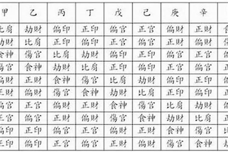 1993年太岁是哪位