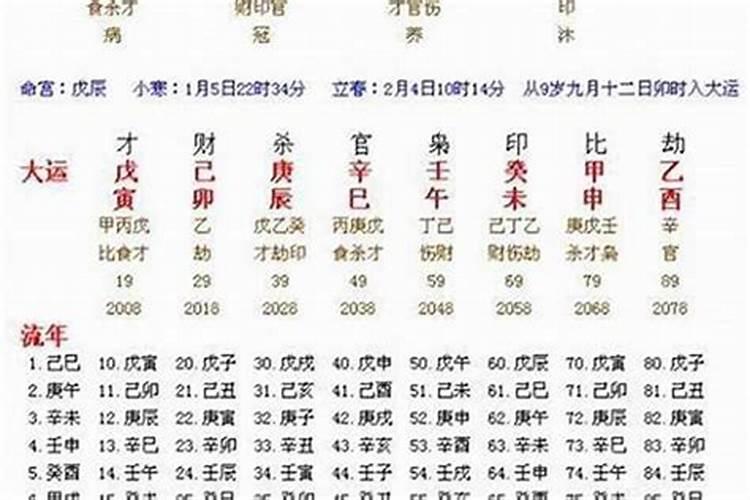 2023年鸡犯太岁相冲的属相是