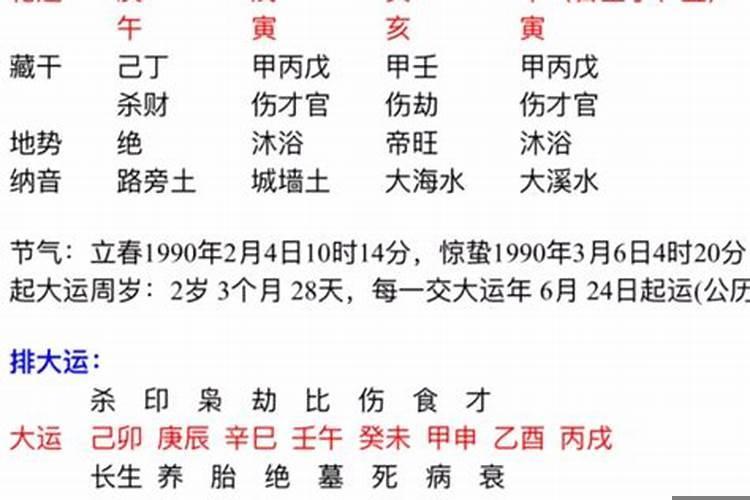 怎样知道两个人八字合不合