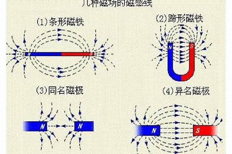 梦见老板说我干活慢