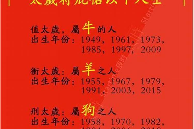 2022年犯太岁怎么拜太岁财神