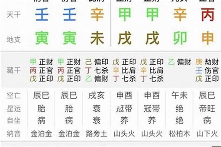 八字违法吗