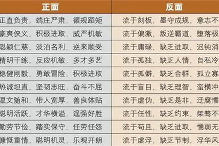 陶白白最新一周星座运势10月