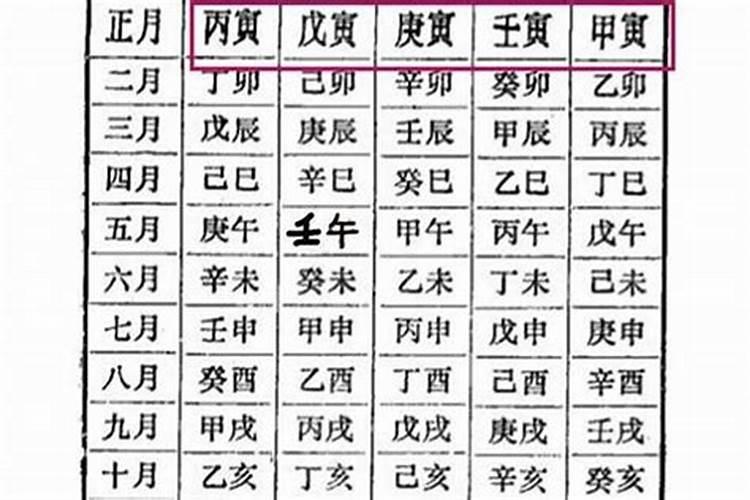 什么八字与己未大运合