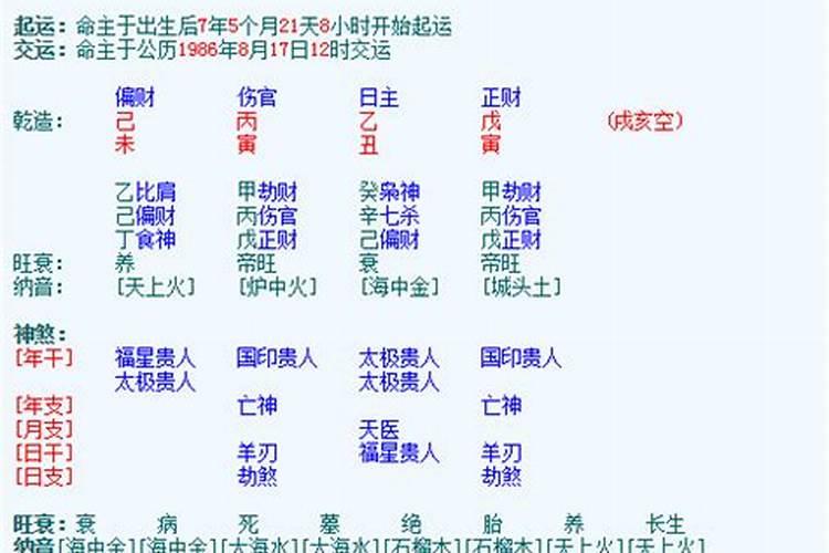 八字信还是不信