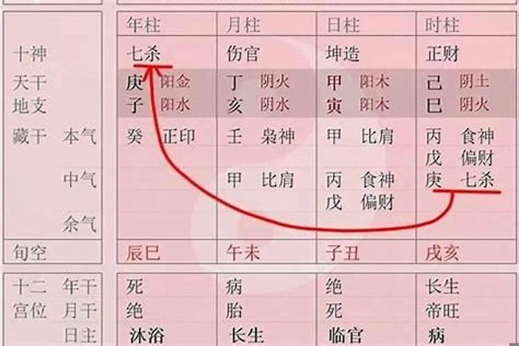 甲午日女婚姻一定是不顺吗