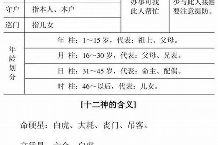 太岁以流年地支起太岁怎么起