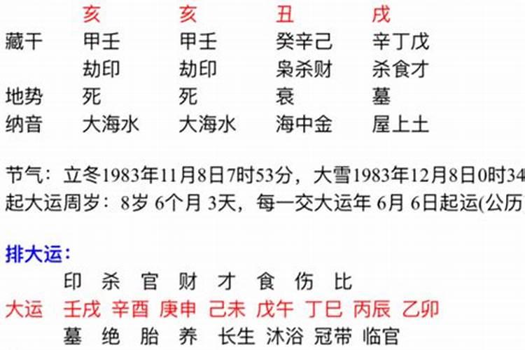 财印合的八字有什么特点