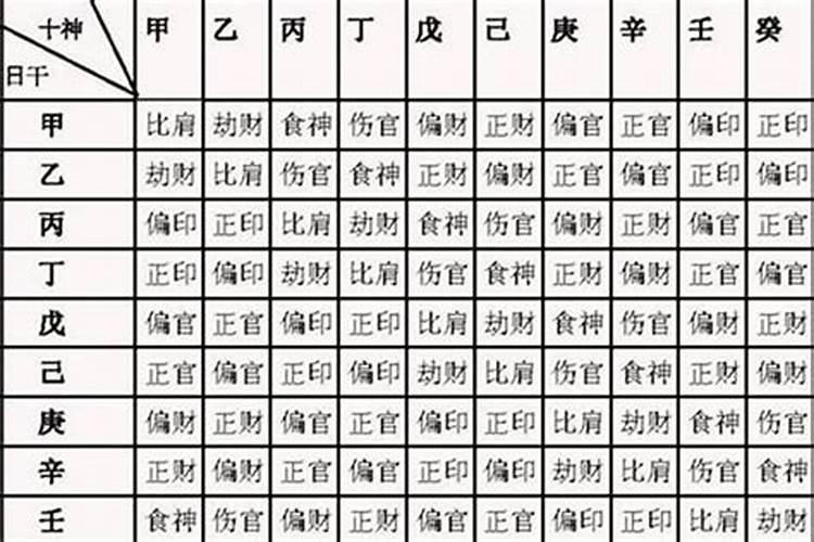 1978的本命年属于什么年份