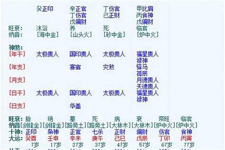 八字一个月是从什么时候计算