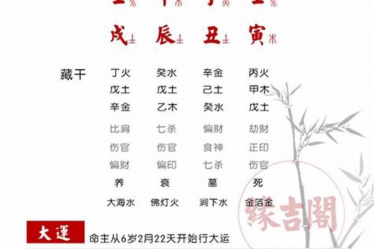 八字看女命感情