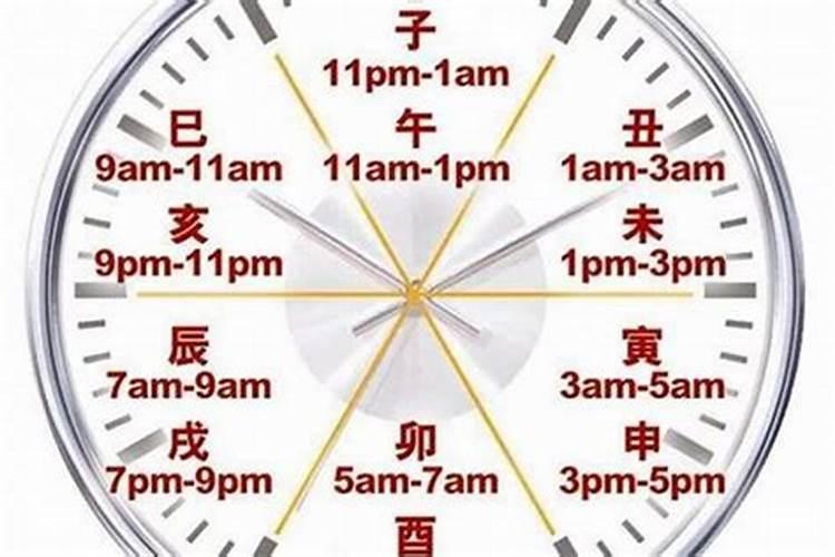 不知道出生年月日怎么算八字