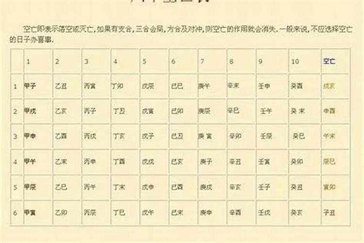 什么人能学八字命理学专业