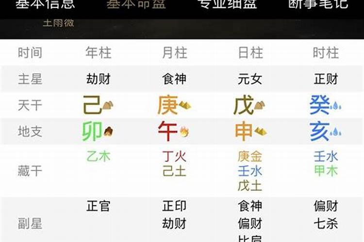 五行不合能婚配吗女孩名字