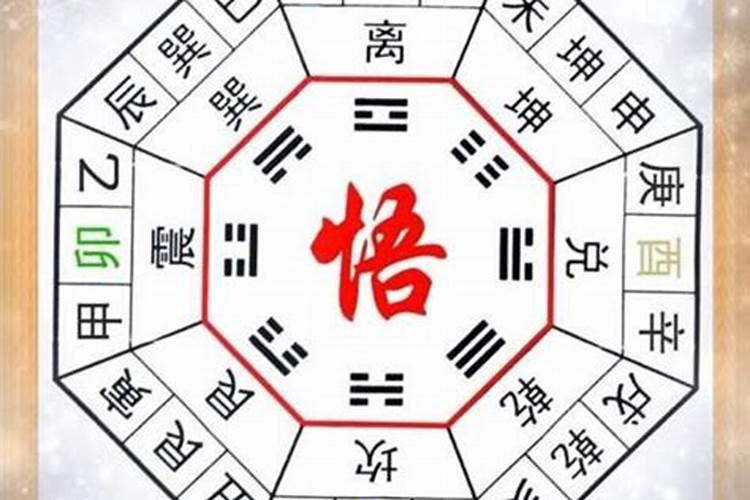 详细八字算命