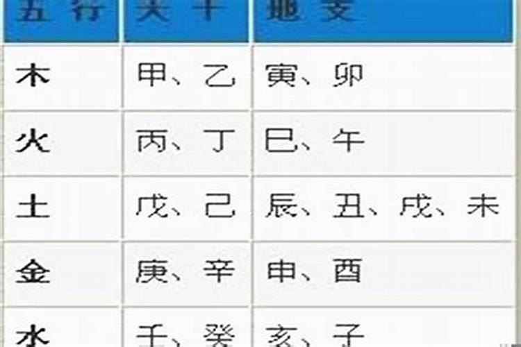 土龙土蛇八字合吗