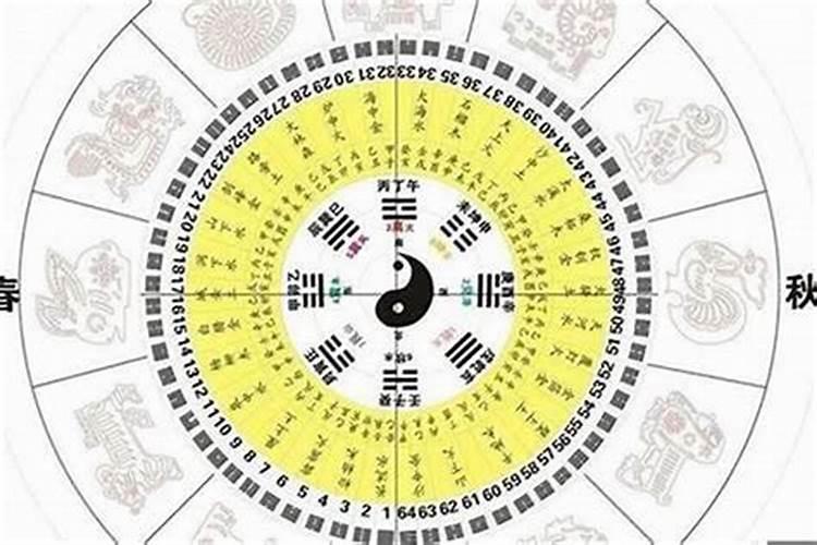 2021属虎的犯太岁