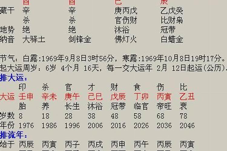 做梦梦到车子撞坏了人没事怎么回事