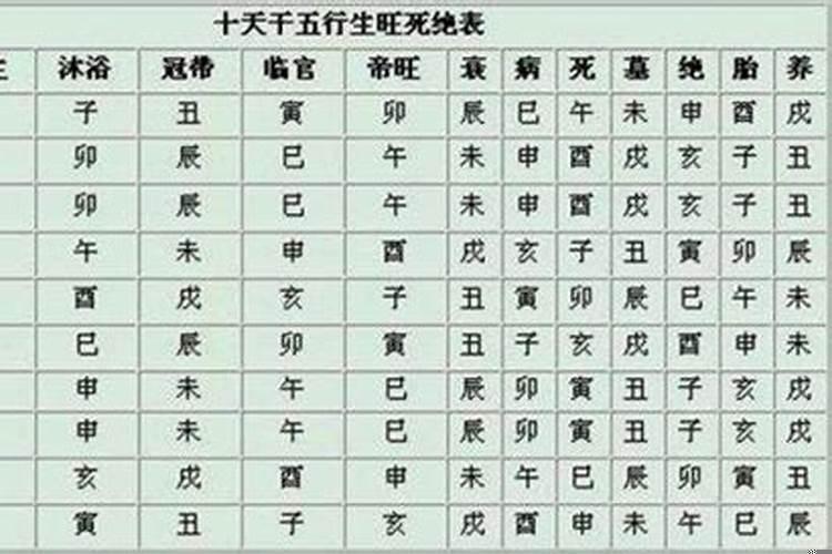 防小人遇贵人什么意思